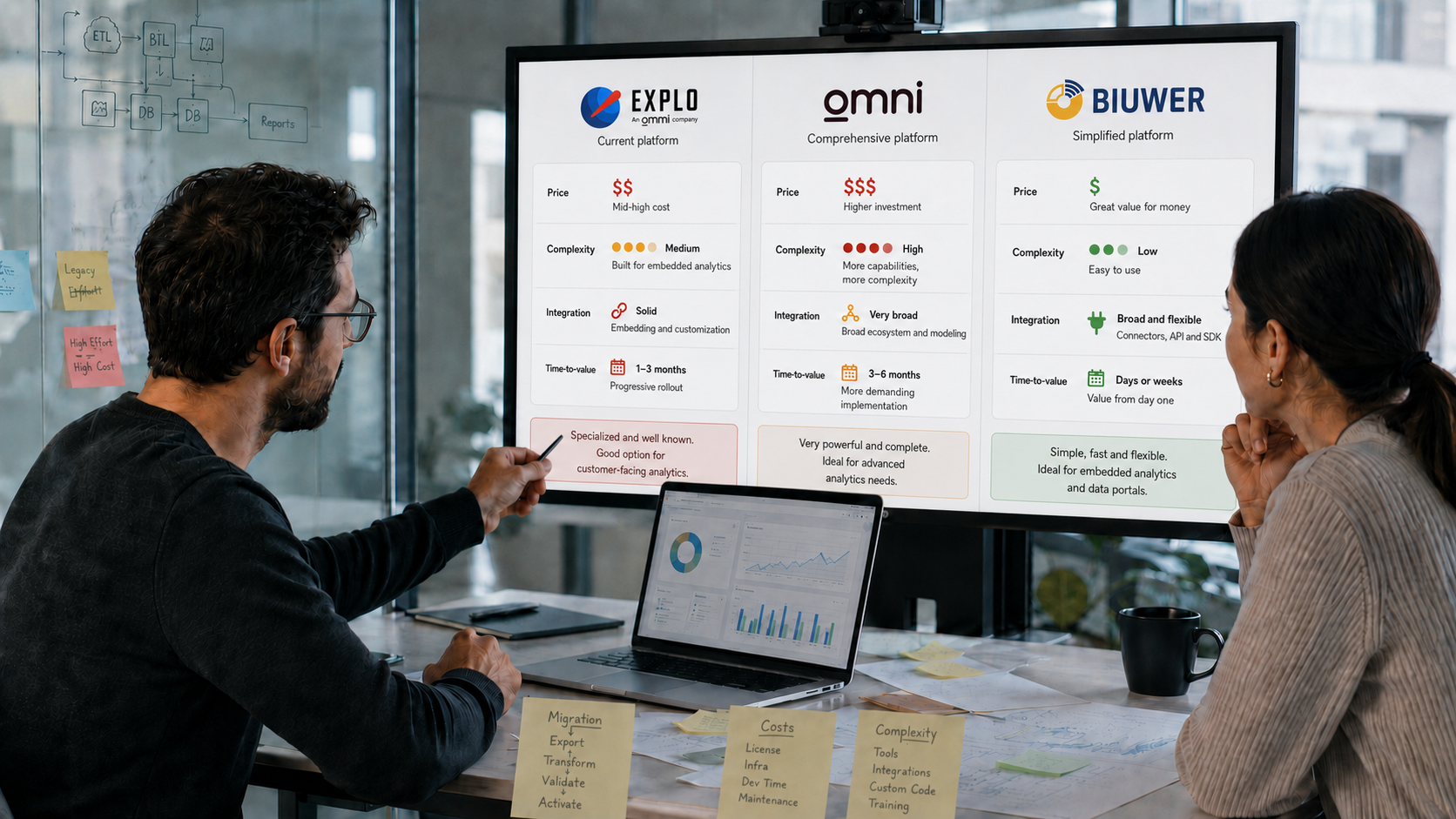 Migrating from Explo to Omni? What to evaluate and when to consider Biuwer Analytics