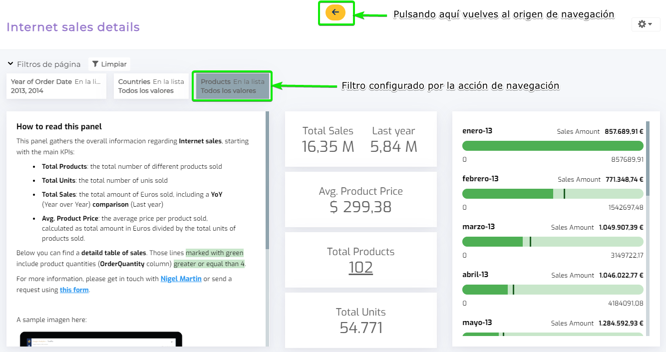 Biuwer - Acciones de navegación disponibles en Embedded Analyticss