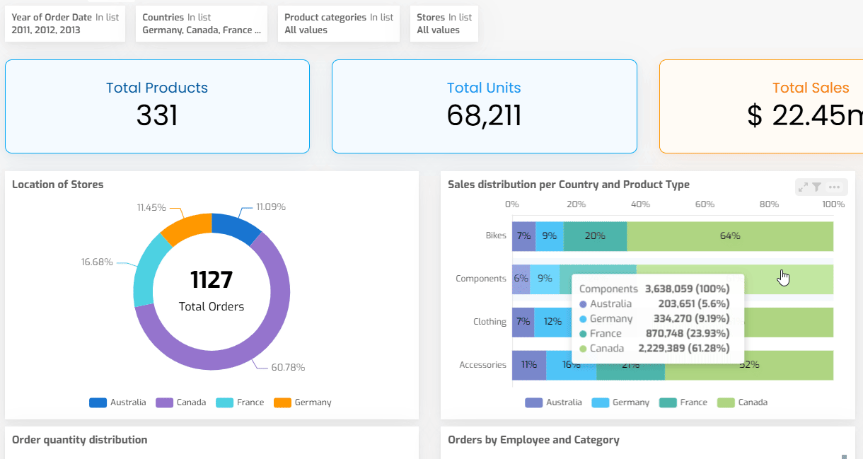 Biuwer - Add or remove values in Cross Filter interactions