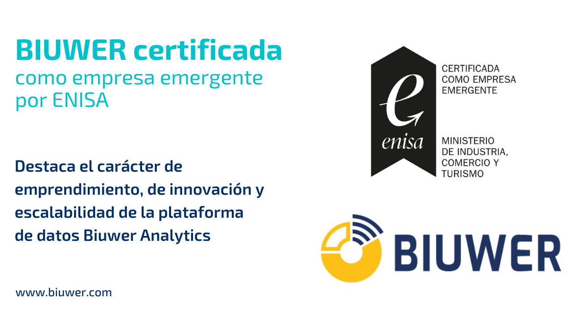 Biuwer receives certification as an Emerging Company from ENISA