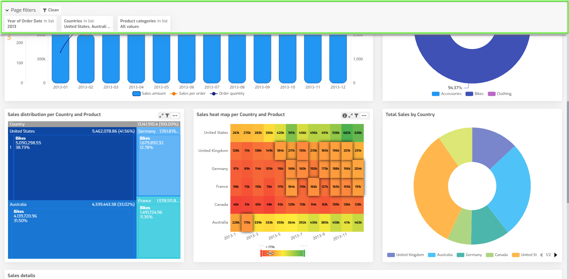 Biuwer - Configure header and filters fixed up