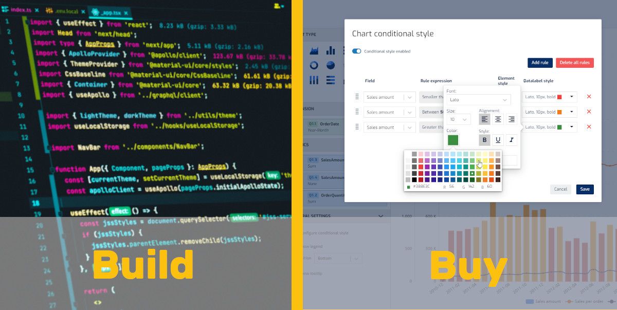 Data Analytics in my application: should I build or buy?