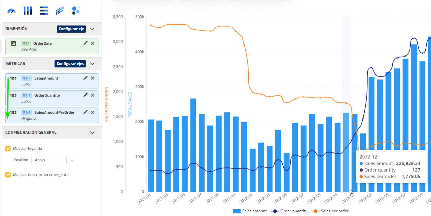 Biuwer - Reorder fields of metric type on chart cards