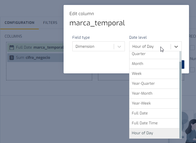 Biuwer - Hour of day analysis in managed datasets