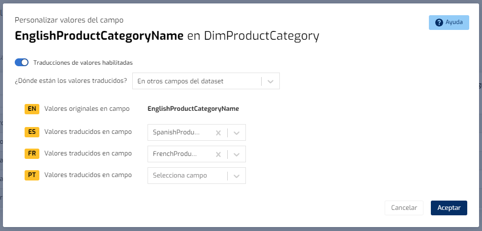 Biuwer - Traducciones de campos de datos - Otros campos