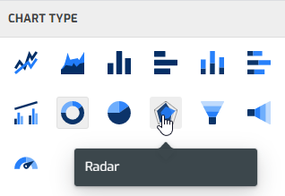 New chart icons