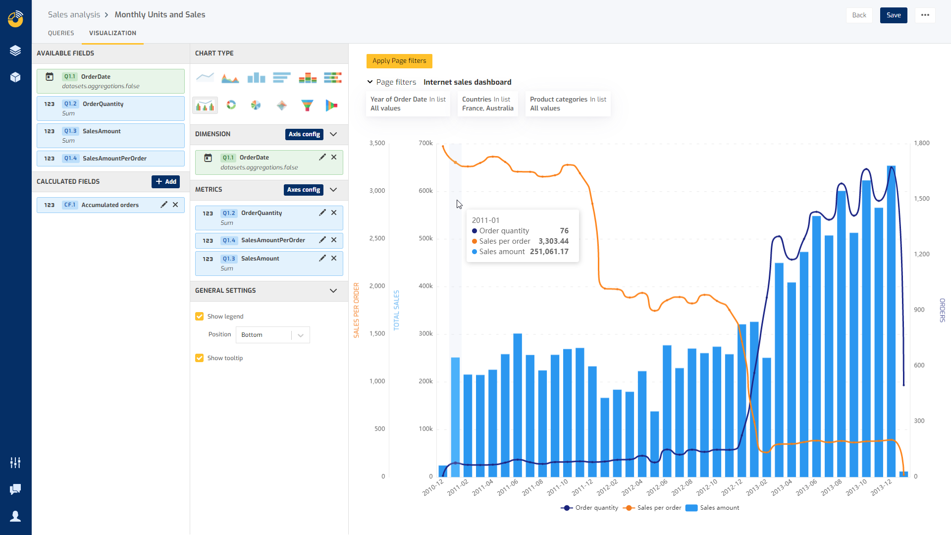 New data card editor visualization