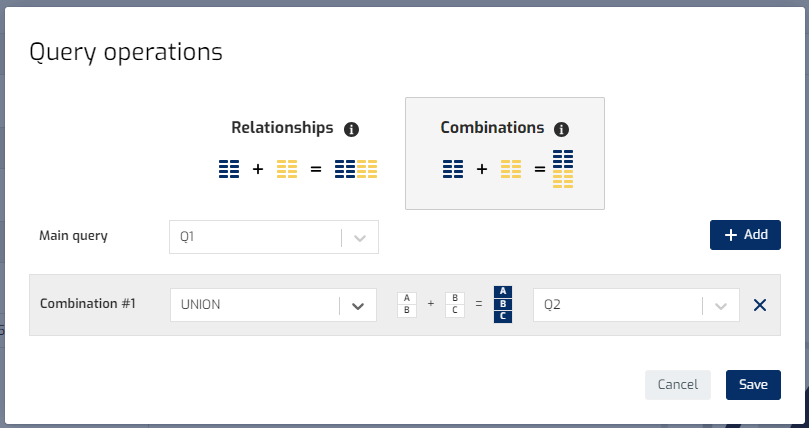 Biuwer - New Data Combinations in cards