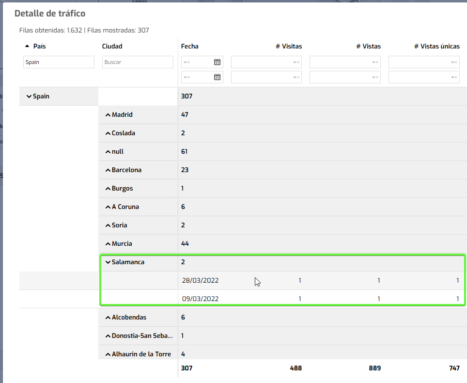 Biuwer - Groups of Values in New Tables