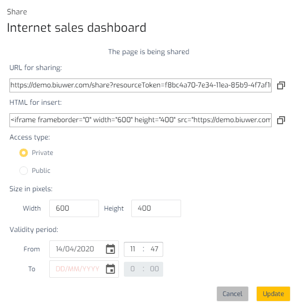 How you can boost your company using Business Dashboards