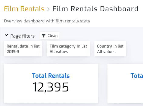 7 tips to design a good Dashboard