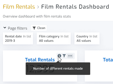 7 tips to design a good Dashboard