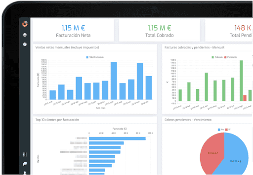 10 tendencias en las herramientas de análisis de datos del futuro