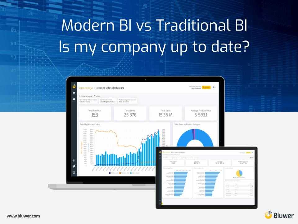 BI Moderno vs BI Tradicional. ¿Está mi empresa al día?